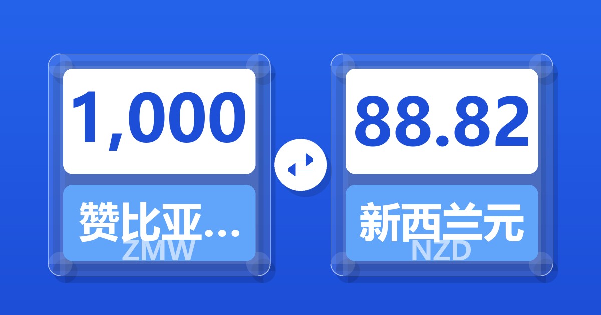 1,000赞比亚克瓦查兑新西兰元