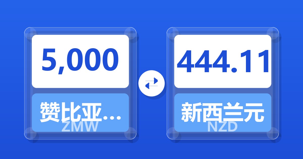 5,000赞比亚克瓦查兑新西兰元