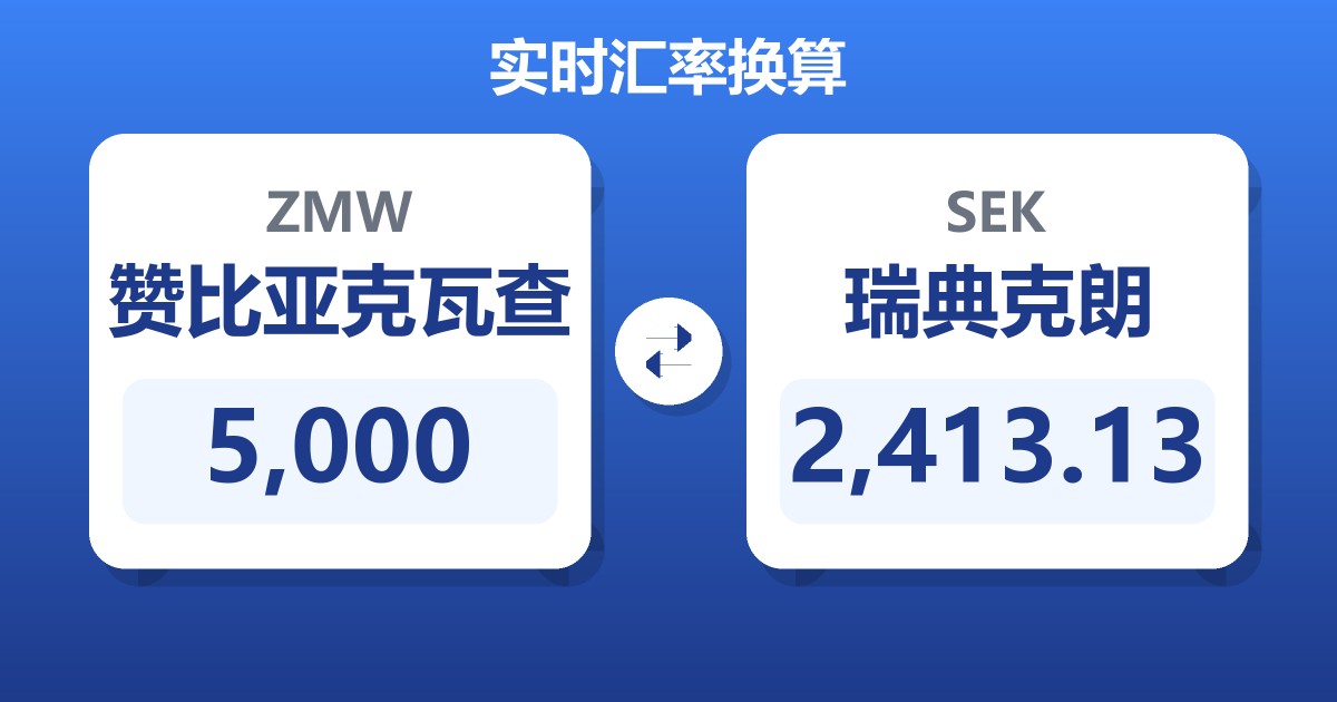 5,000赞比亚克瓦查兑瑞典克朗