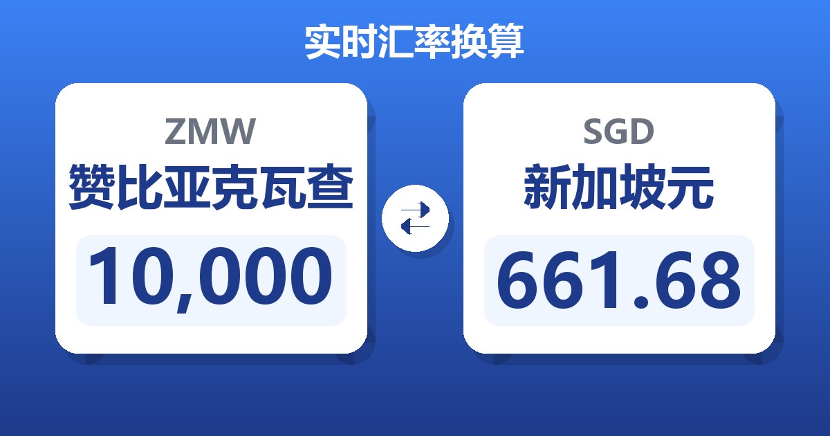 10,000赞比亚克瓦查兑新加坡元