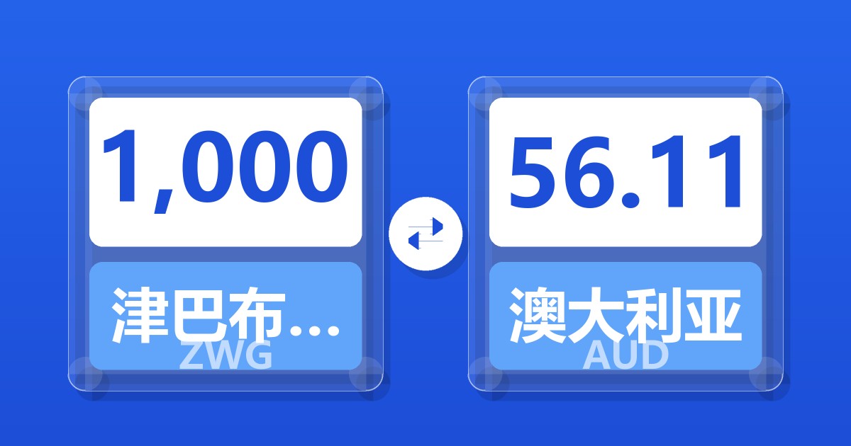 1,000津巴布韦元（新）兑澳大利亚元