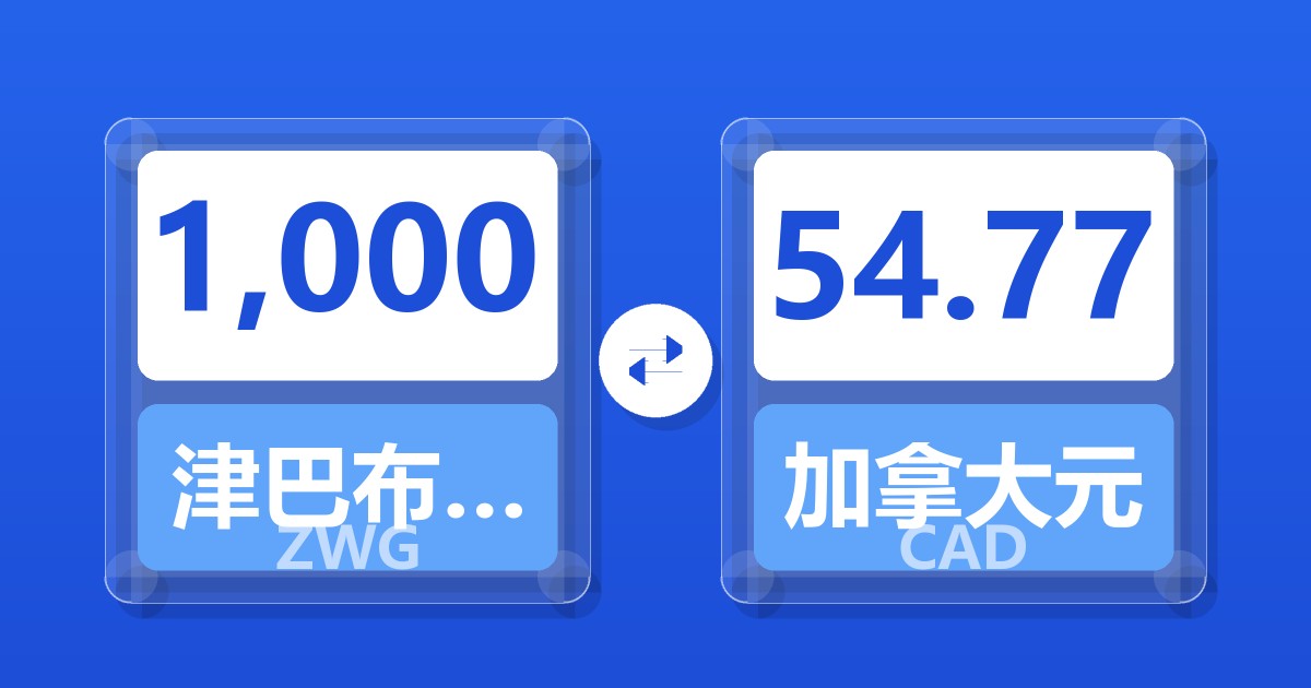 1,000津巴布韦元（新）兑加拿大元