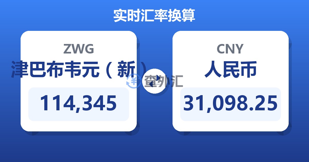 114,345津巴布韦元（新）兑人民币