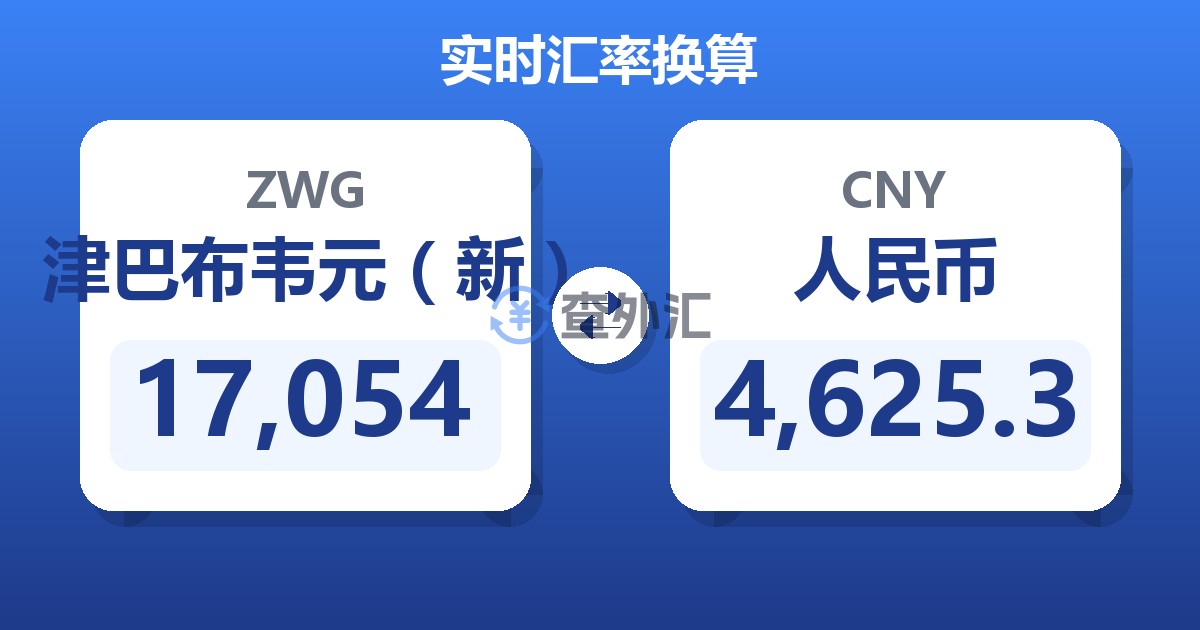 17,054津巴布韦元（新）兑人民币