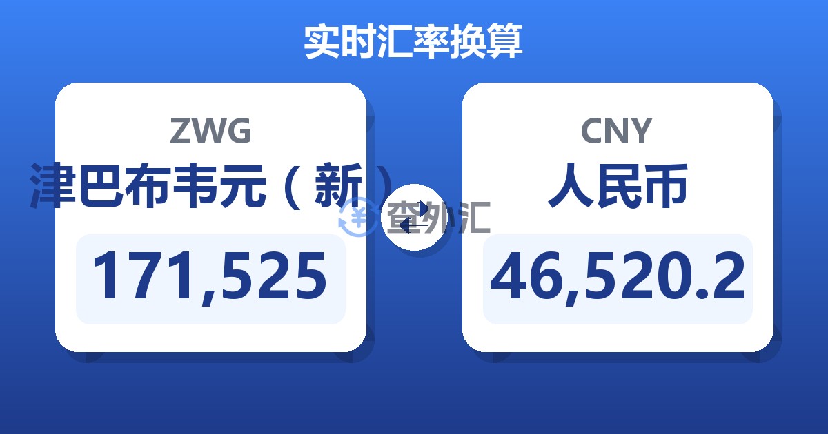 171,525津巴布韦元（新）兑人民币