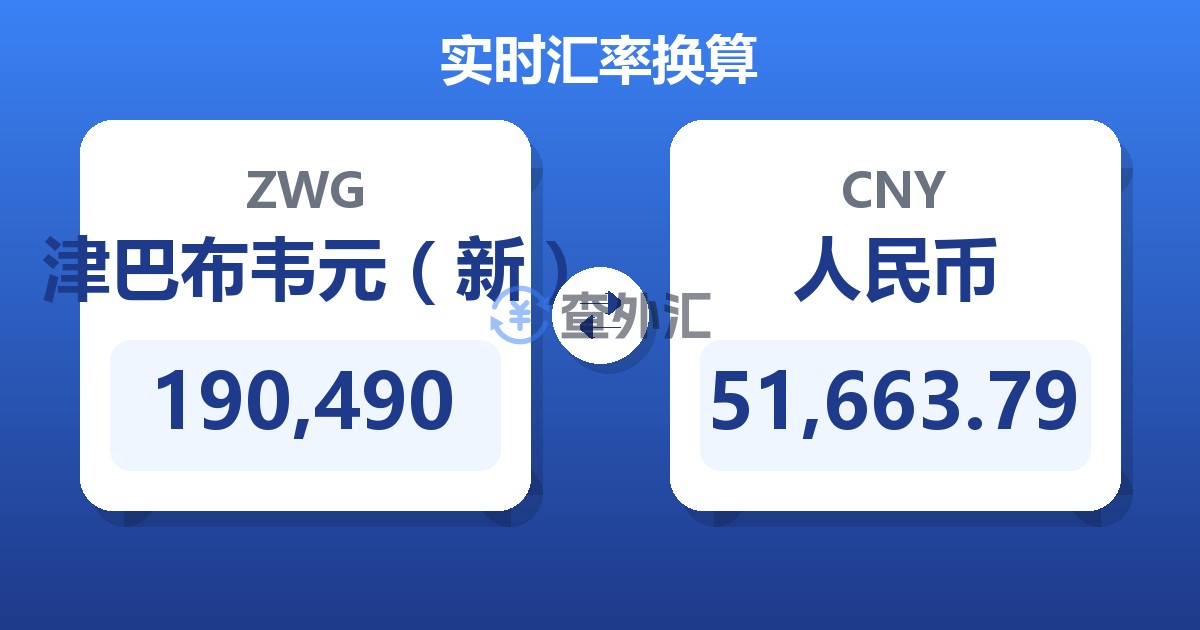 190,490津巴布韦元（新）兑人民币