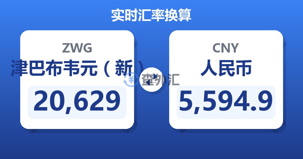 20,629津巴布韦元（新）兑人民币