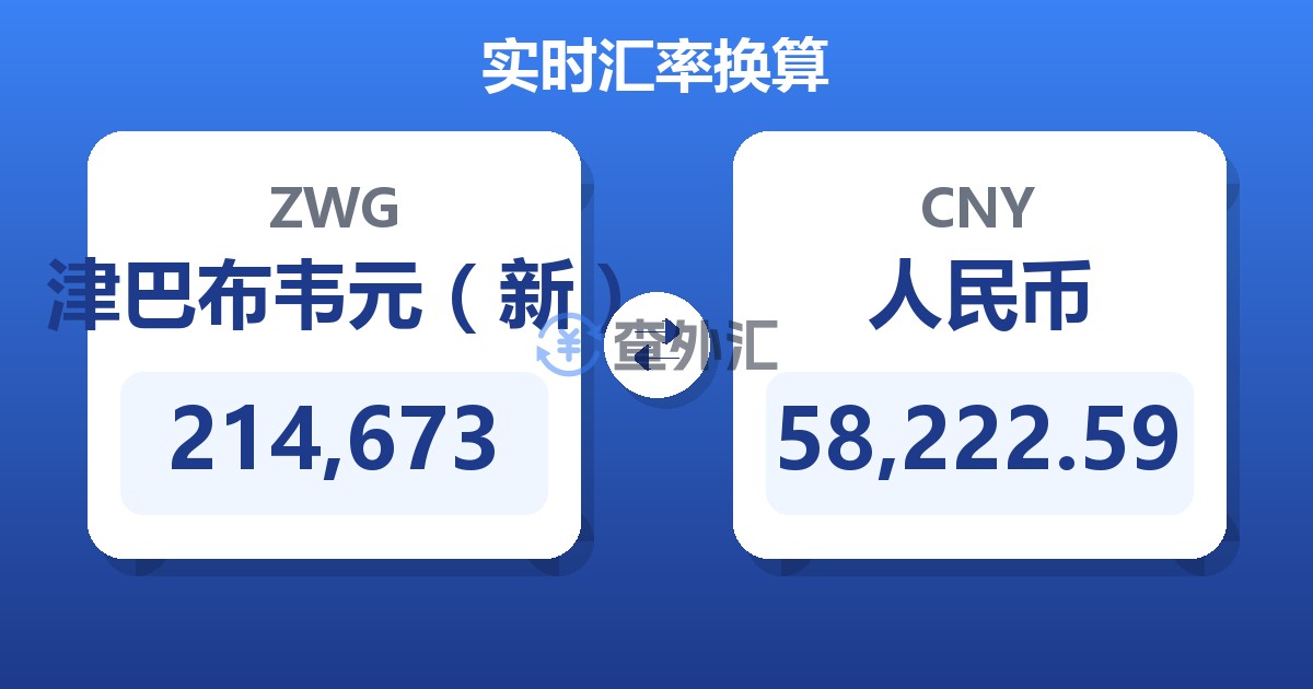 214,673津巴布韦元（新）兑人民币