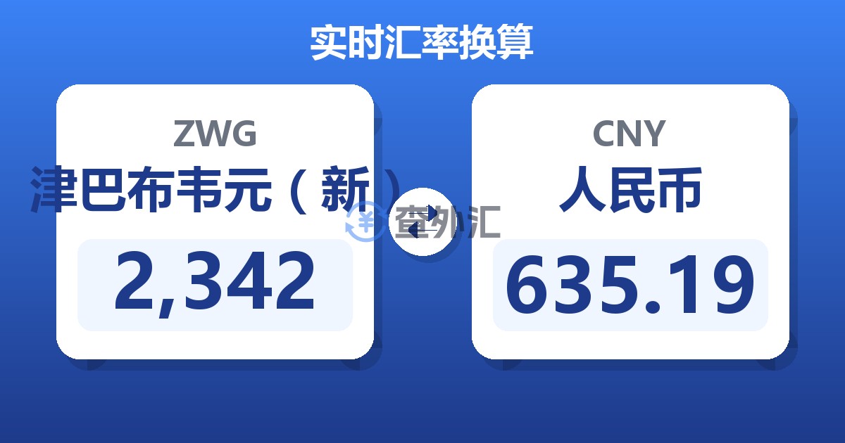 2,342津巴布韦元（新）兑人民币