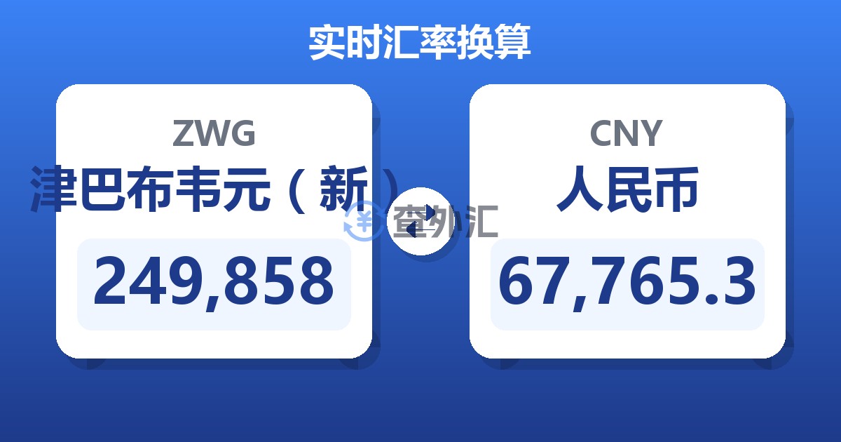 249,858津巴布韦元（新）兑人民币