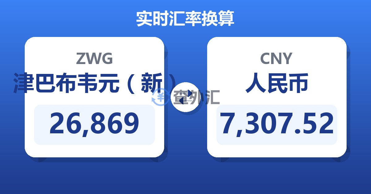 26,869津巴布韦元（新）兑人民币