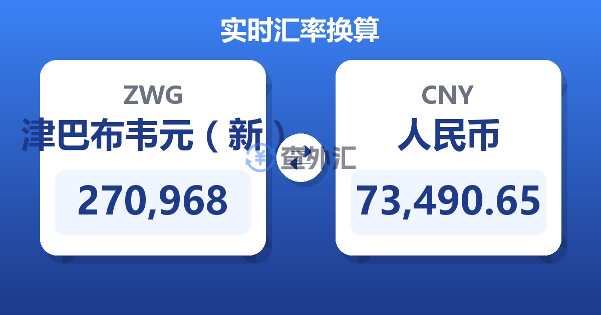 270,968津巴布韦元（新）兑人民币