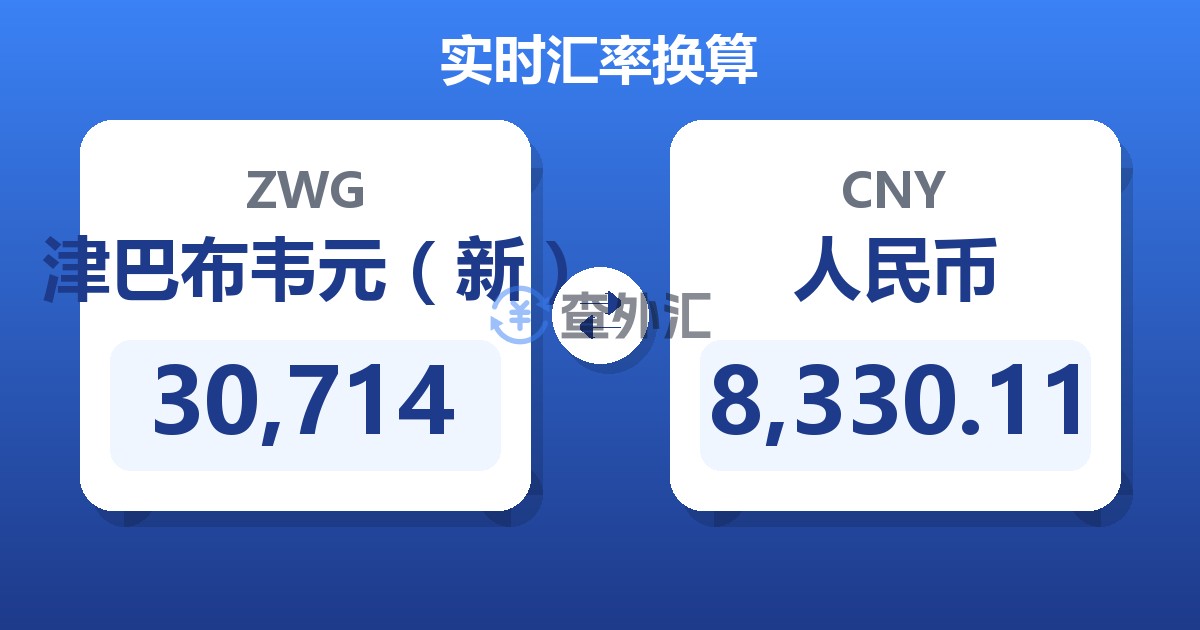 30,714津巴布韦元（新）兑人民币