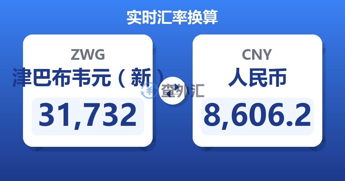 31,732津巴布韦元（新）兑人民币