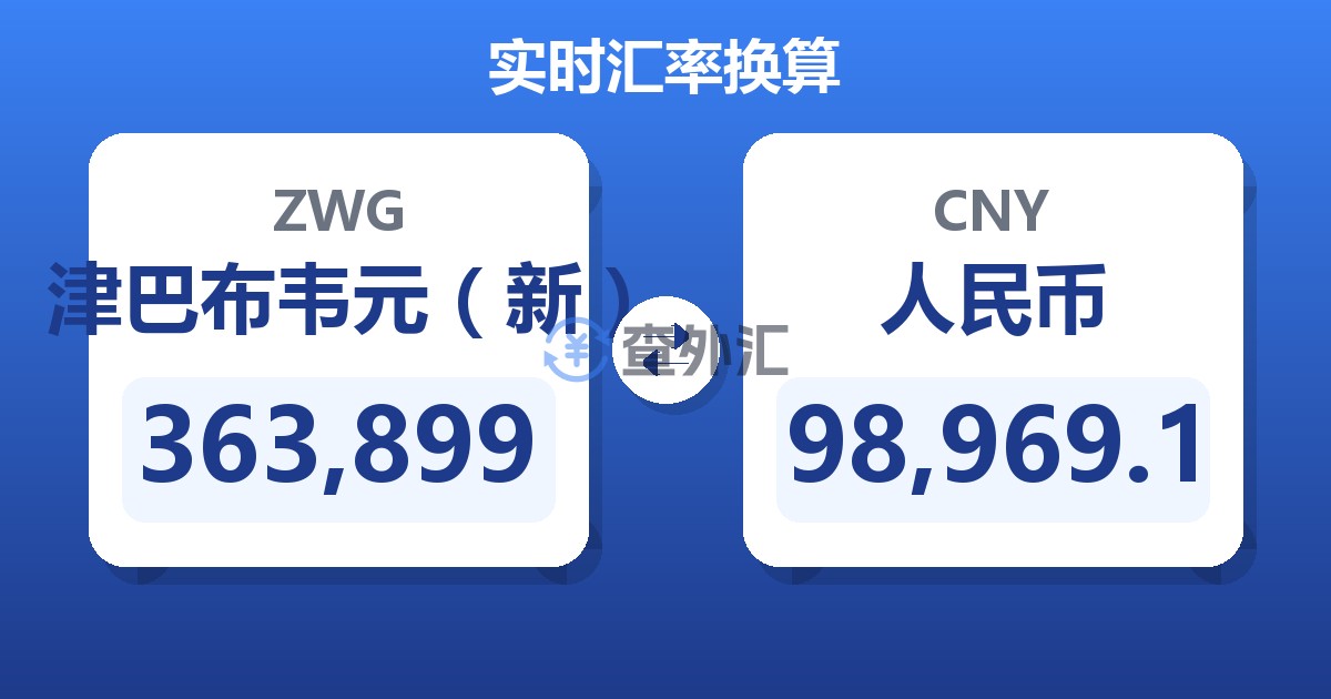 363,899津巴布韦元（新）兑人民币