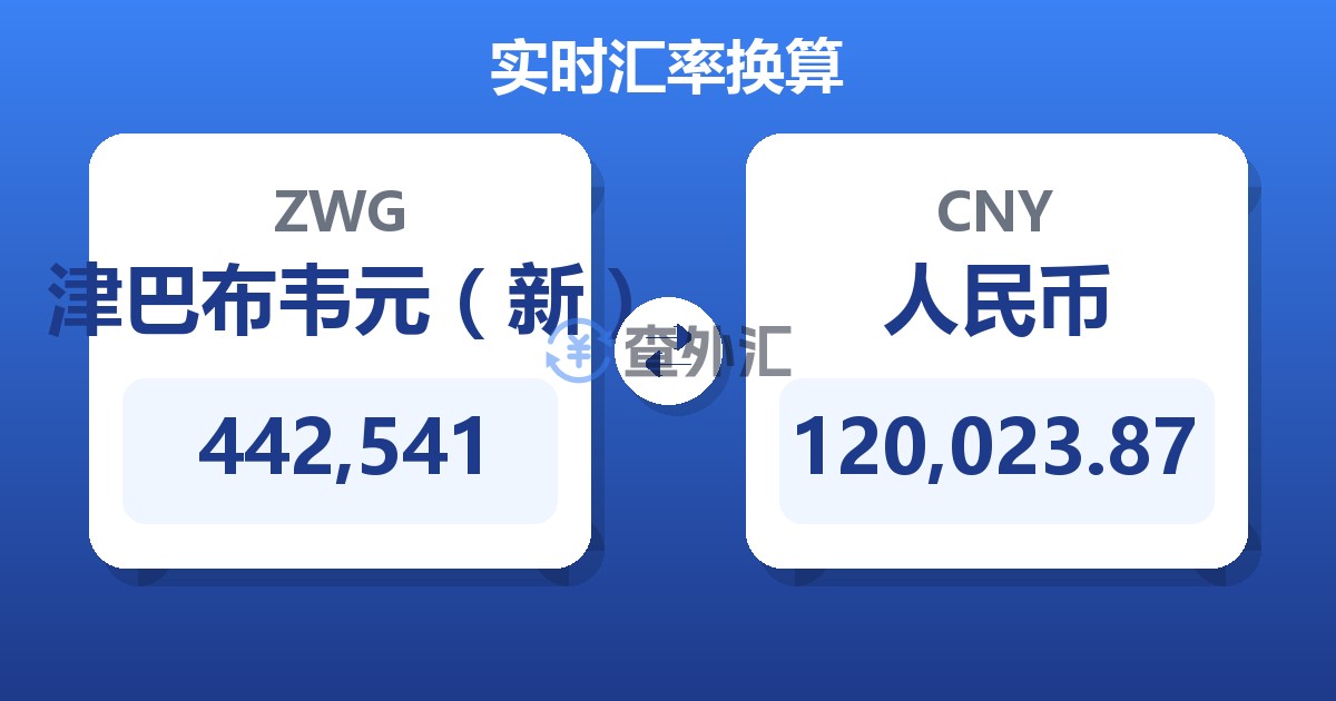 442,541津巴布韦元（新）兑人民币