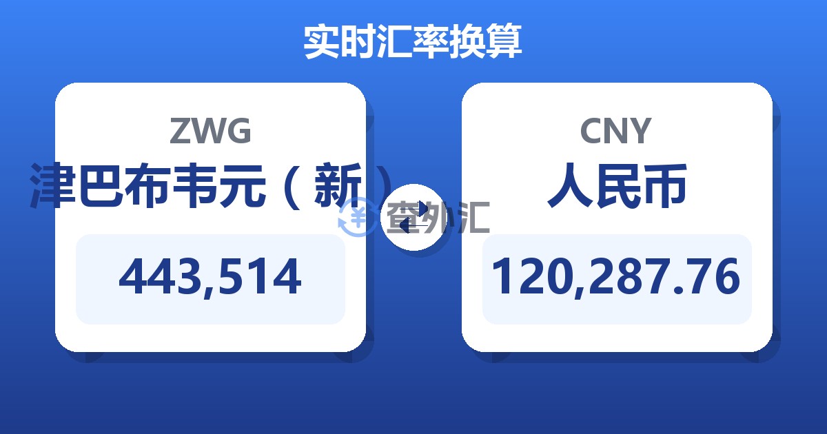443,514津巴布韦元（新）兑人民币