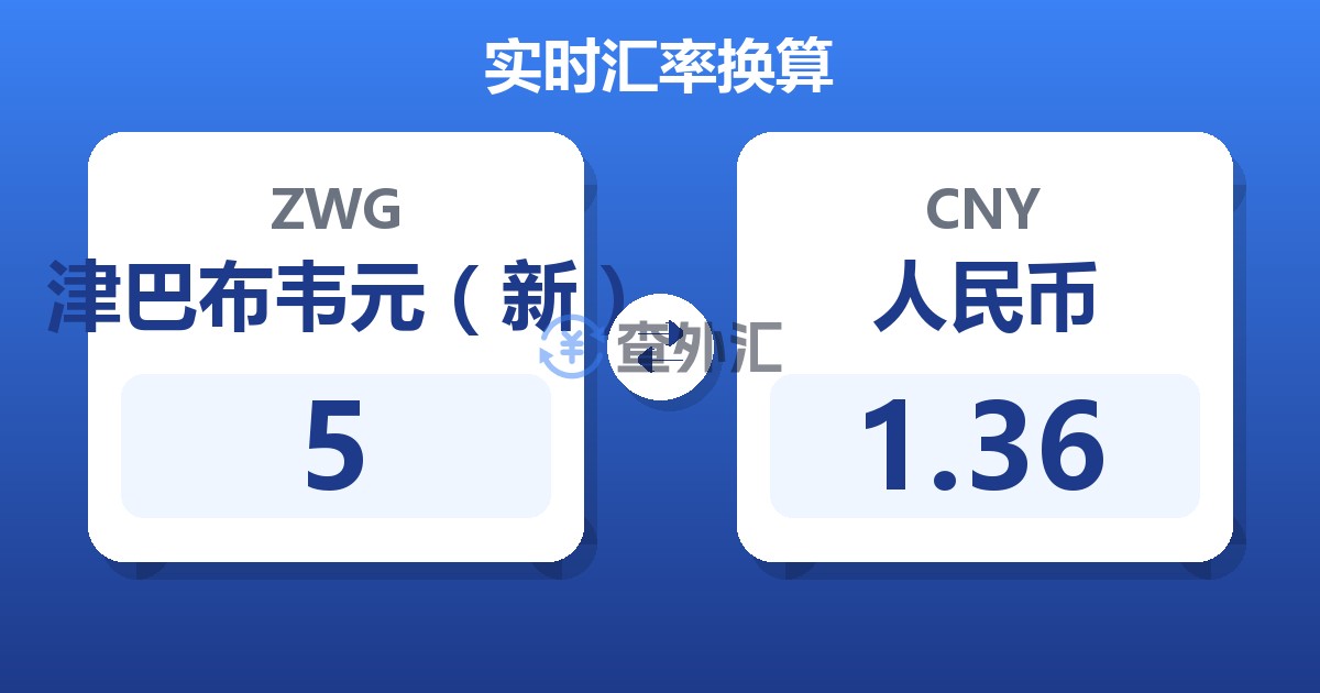 5津巴布韦元（新）兑人民币