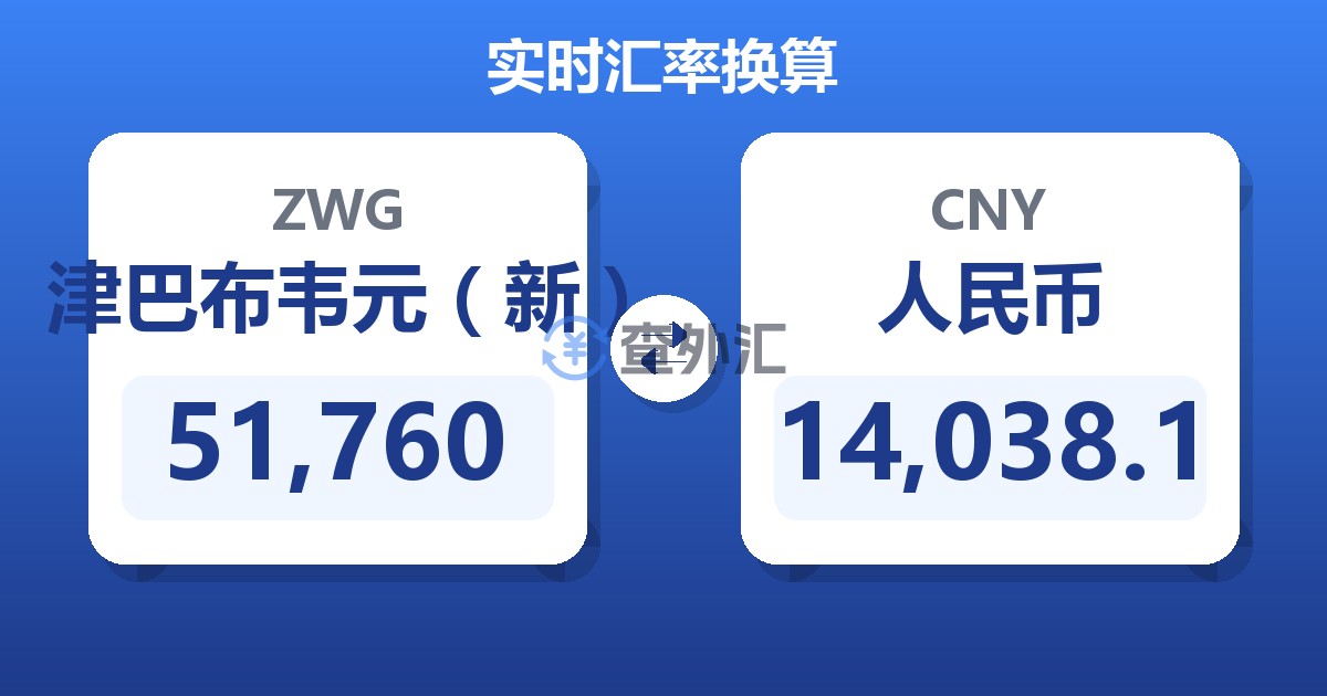 51,760津巴布韦元（新）兑人民币