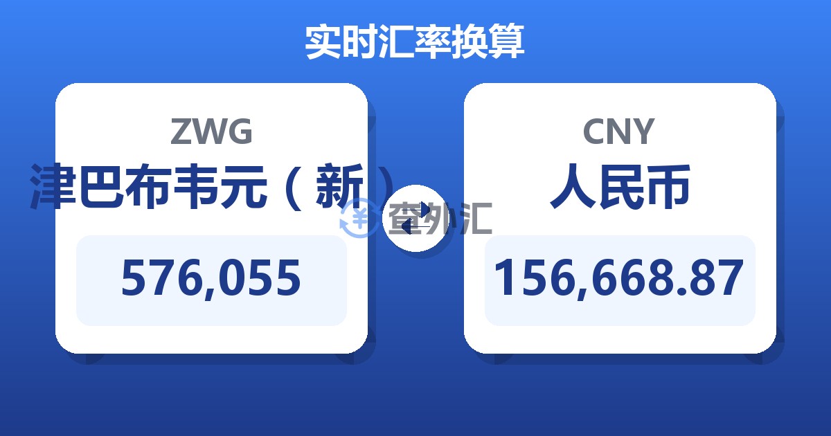 576,055津巴布韦元（新）兑人民币
