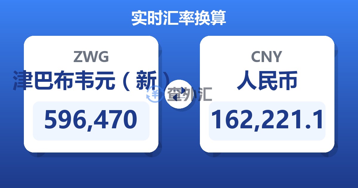 596,470津巴布韦元（新）兑人民币