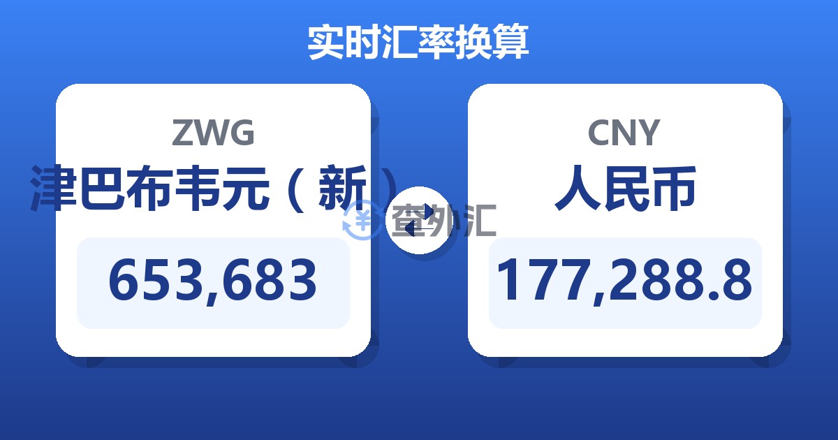 653,683津巴布韦元（新）兑人民币