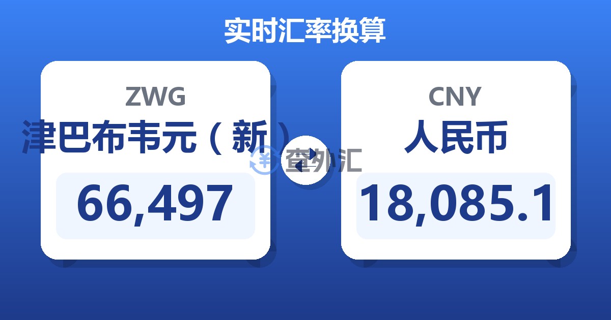 66,497津巴布韦元（新）兑人民币