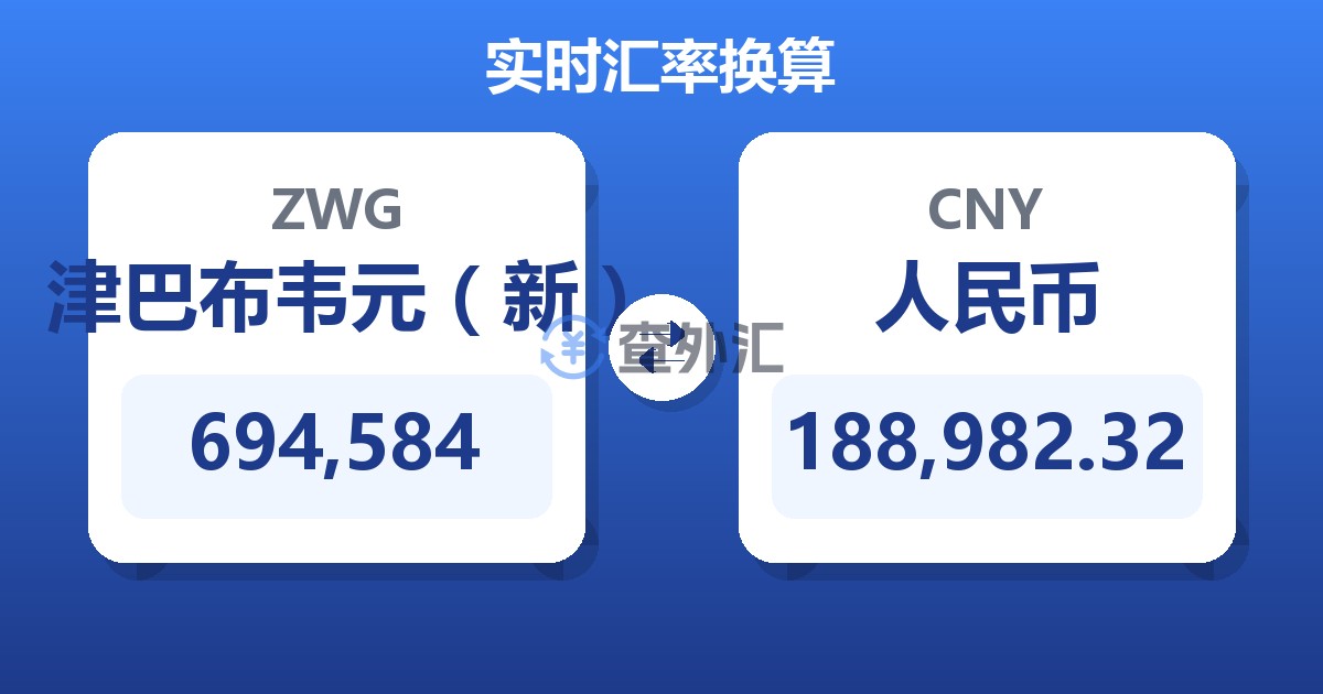 694,584津巴布韦元（新）兑人民币