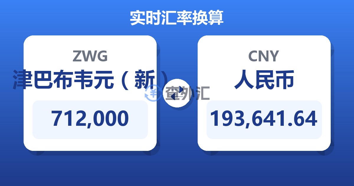 712,000津巴布韦元（新）兑人民币