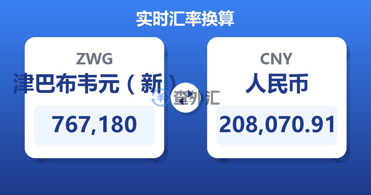 767,180津巴布韦元（新）兑人民币