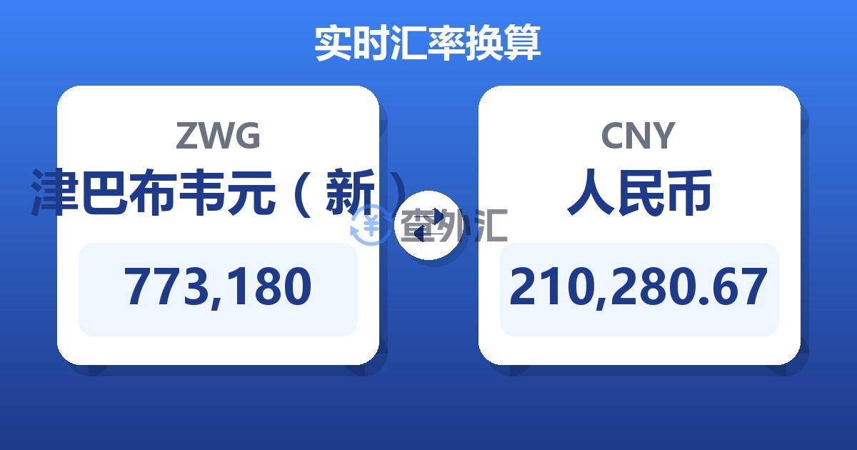 773,180津巴布韦元（新）兑人民币