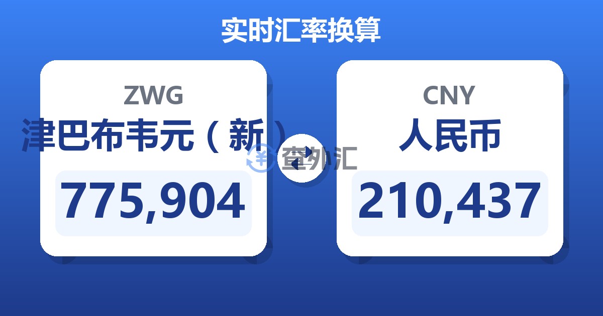775,904津巴布韦元（新）兑人民币