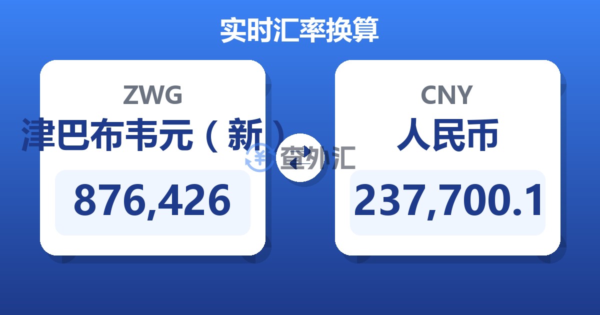 876,426津巴布韦元（新）兑人民币