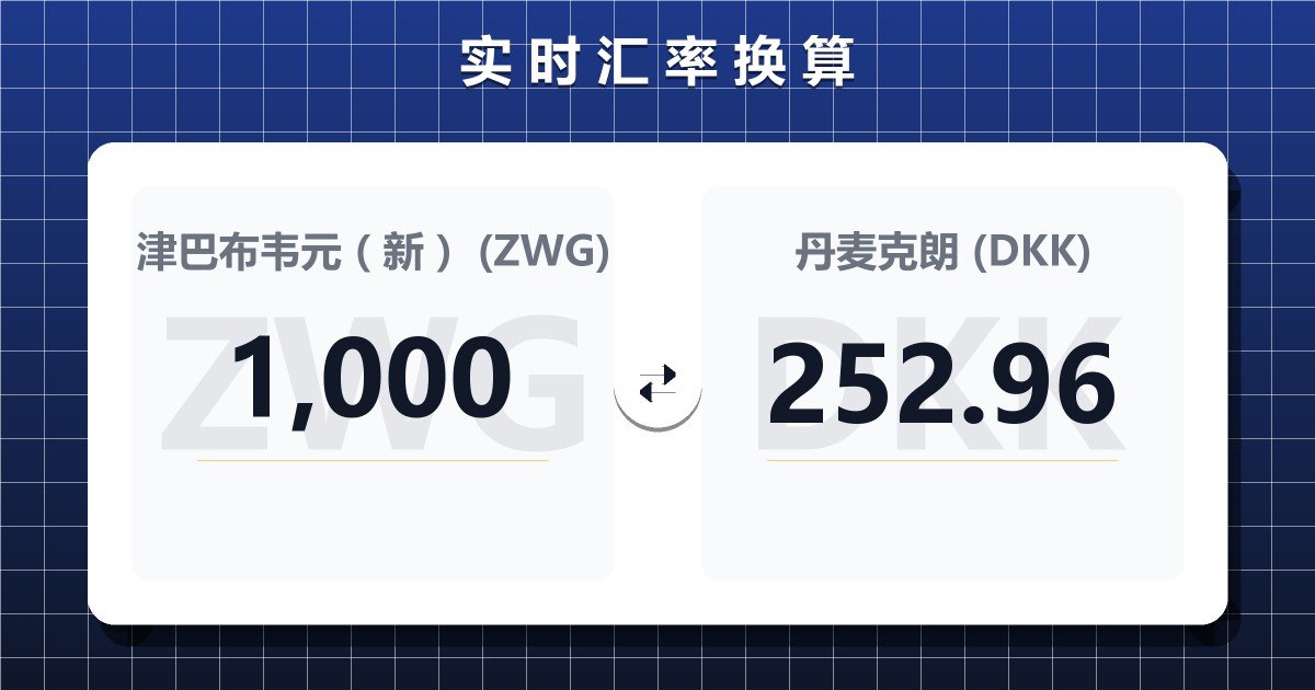 1,000津巴布韦元（新）兑丹麦克朗