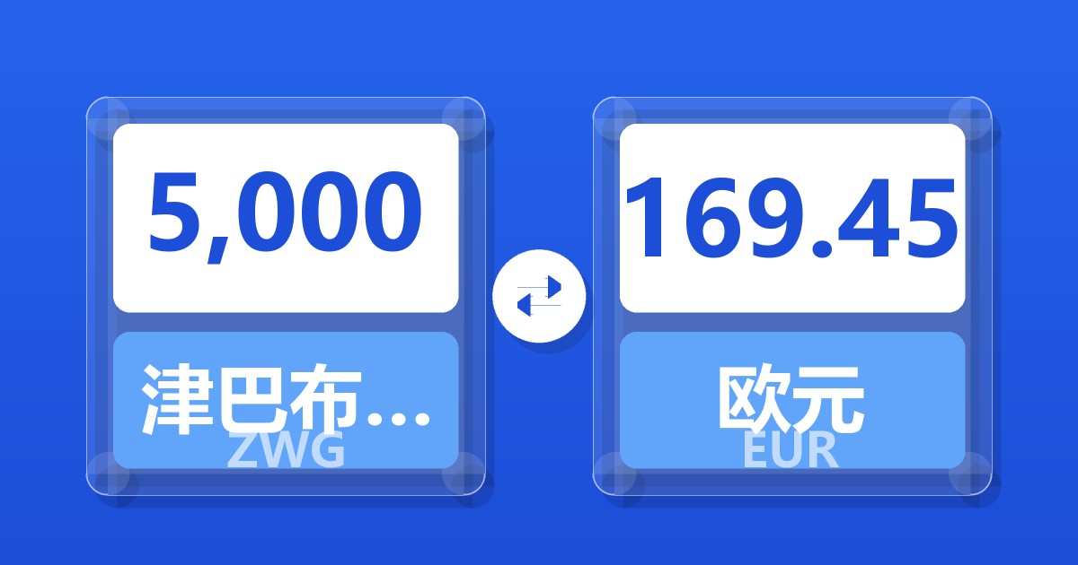 5,000津巴布韦元（新）兑欧元