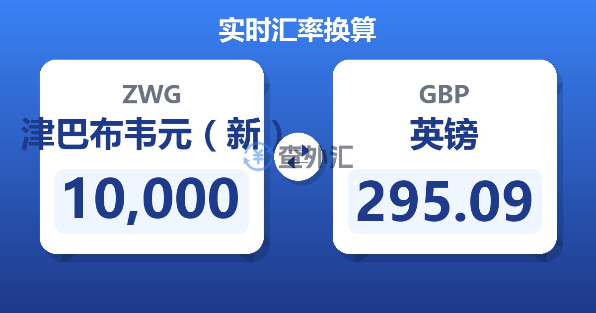 10,000津巴布韦元（新）兑英镑