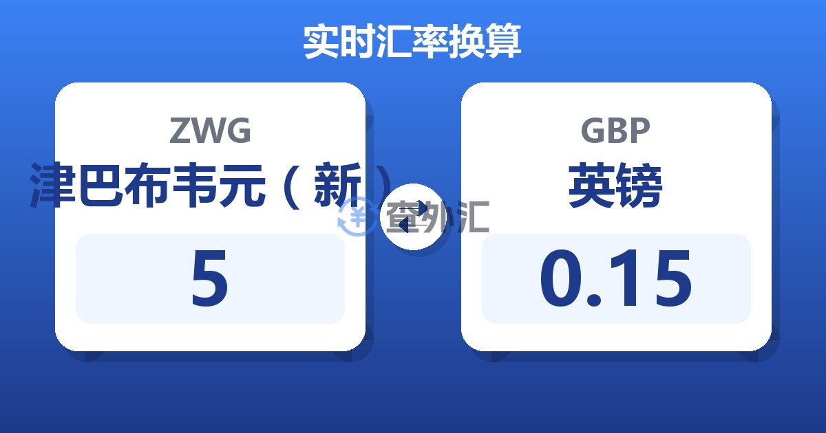 5津巴布韦元（新）兑英镑