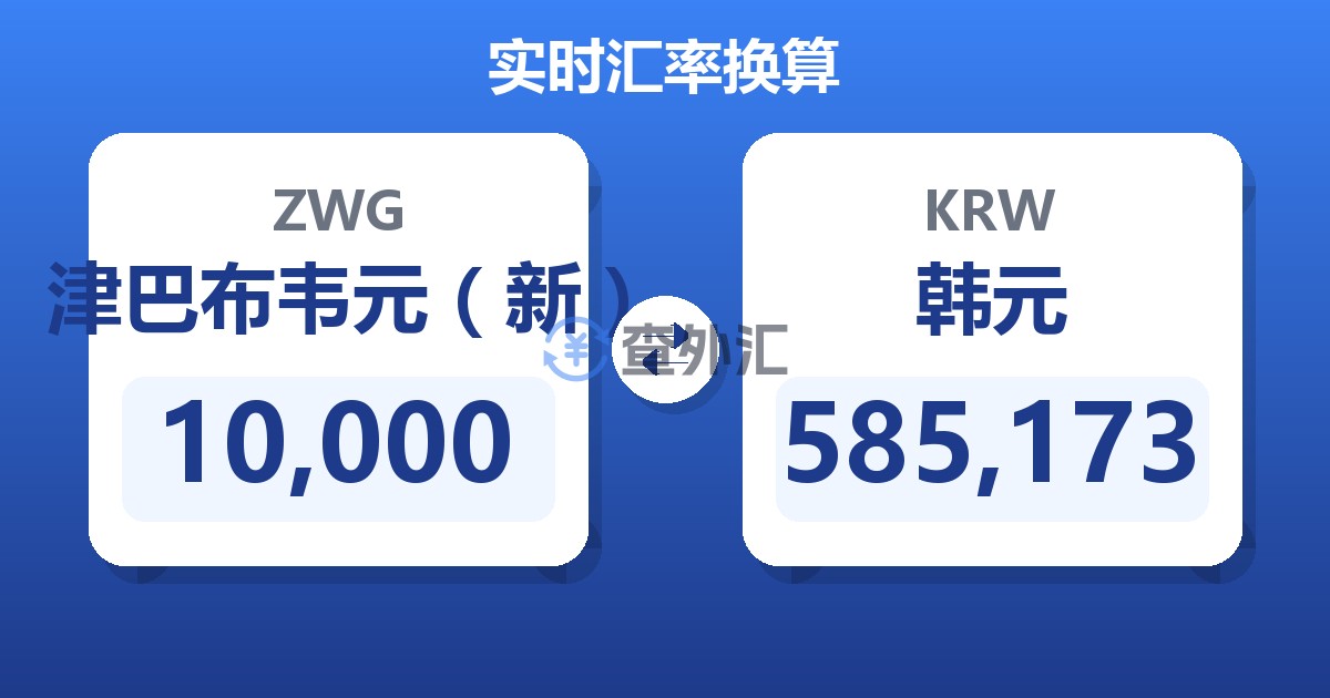 10,000津巴布韦元（新）兑韩元