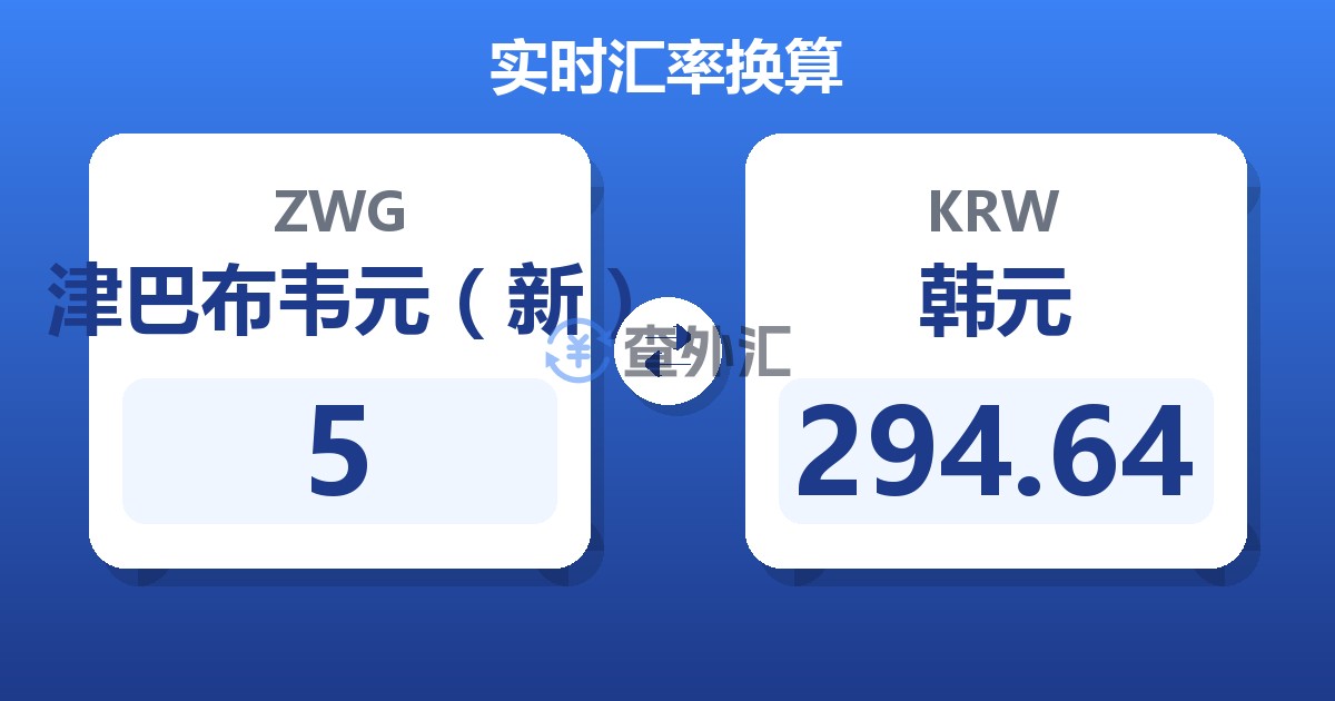 5津巴布韦元（新）兑韩元