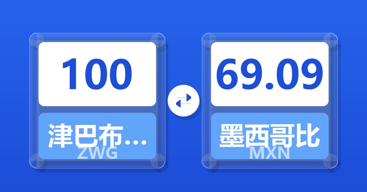 100津巴布韦元（新）兑墨西哥比索