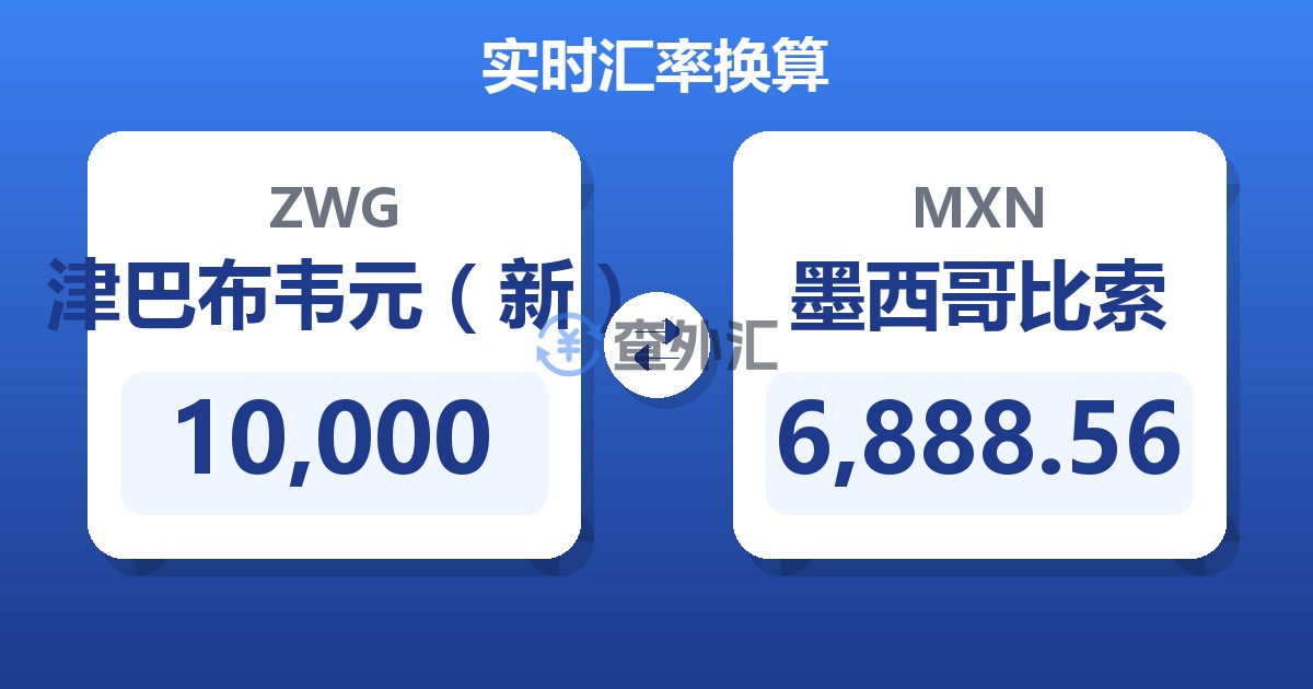 10,000津巴布韦元（新）兑墨西哥比索