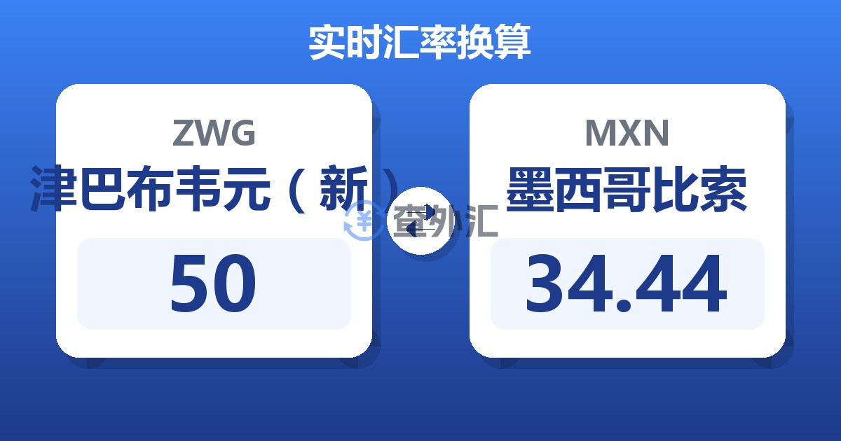50津巴布韦元（新）兑墨西哥比索