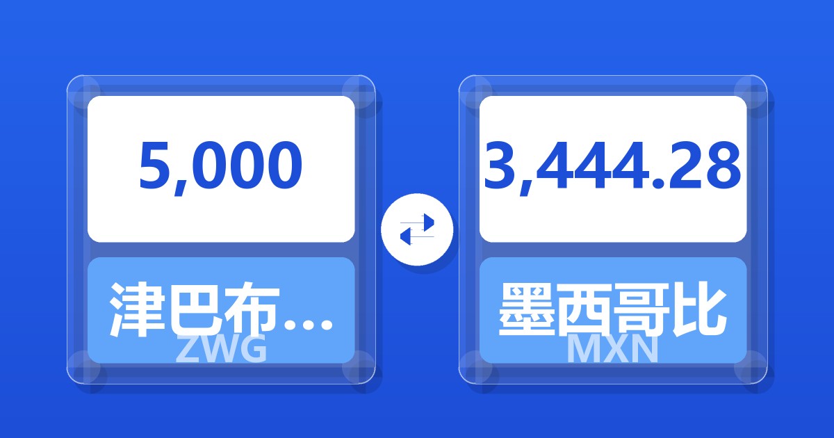 5,000津巴布韦元（新）兑墨西哥比索