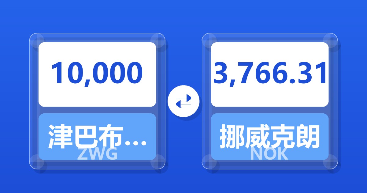 10,000津巴布韦元（新）兑挪威克朗