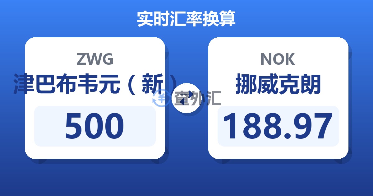 500津巴布韦元（新）兑挪威克朗