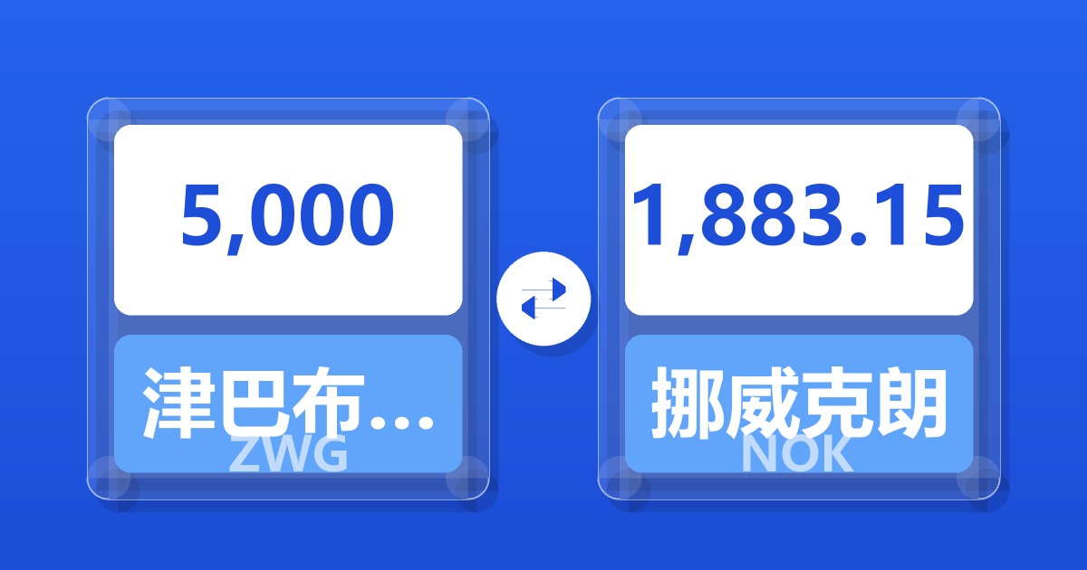 5,000津巴布韦元（新）兑挪威克朗