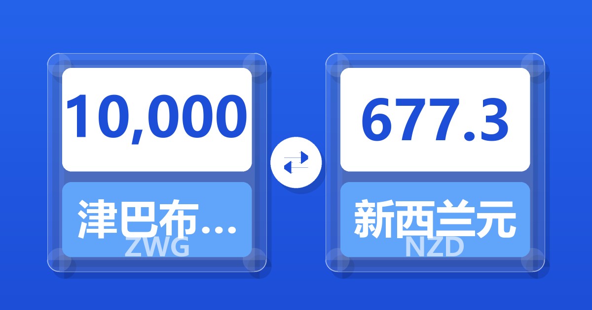 10,000津巴布韦元（新）兑新西兰元