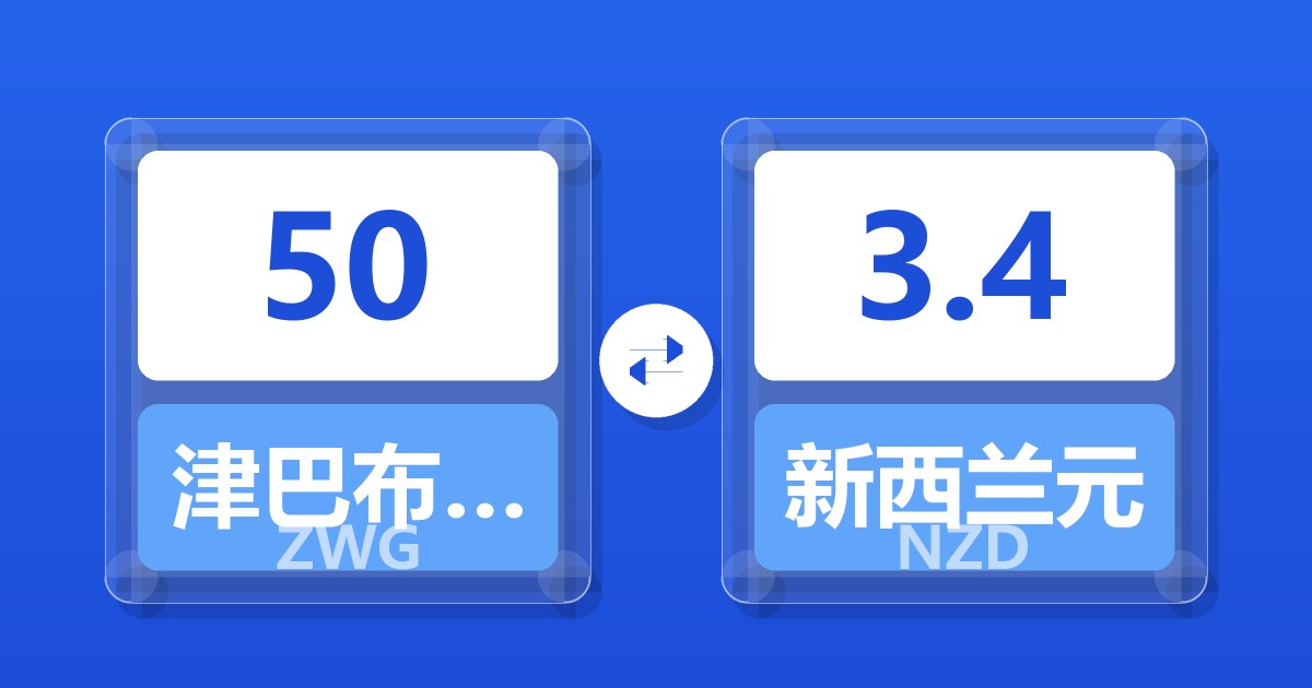 50津巴布韦元（新）兑新西兰元