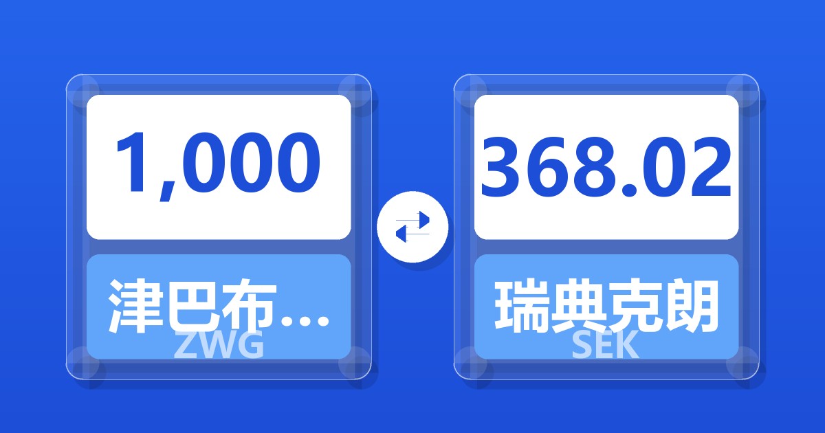 1,000津巴布韦元（新）兑瑞典克朗