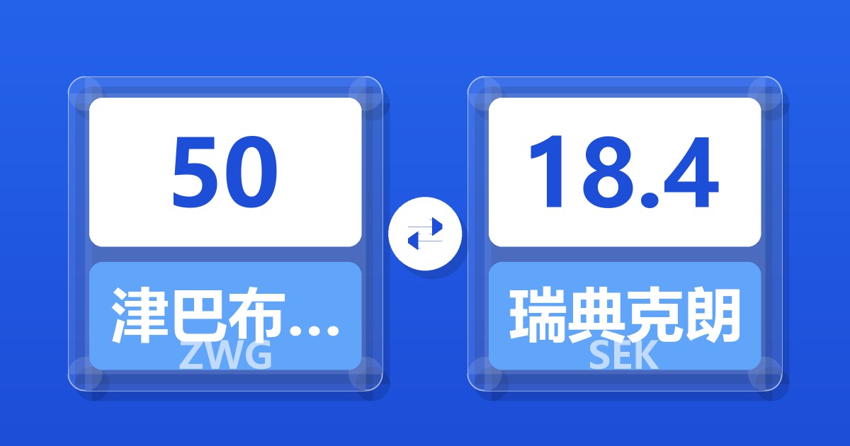 50津巴布韦元（新）兑瑞典克朗